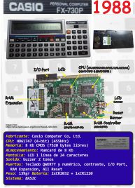 Ficha: Casio FX-730P (1988)